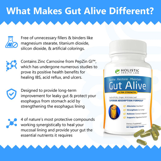 Gut Alive - All Natural Support to Fight IBS, Heartburn, Acid Indigestion, Acid Reflux, Bloating & Gas. Unique Formulation (60 Count )