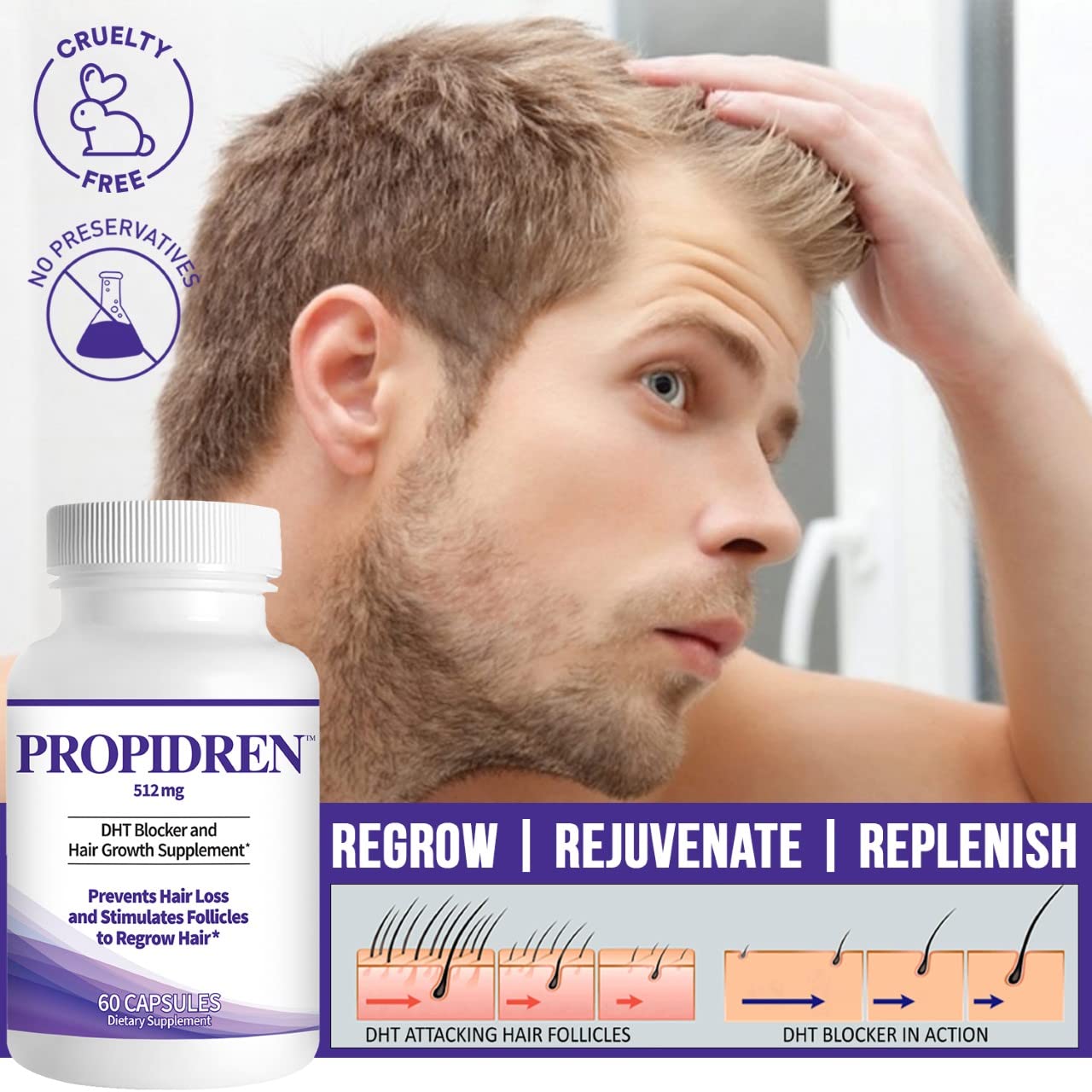 Propidren by HairGenics - DHT Blocker with Saw Palmetto To Prevent Hair Loss