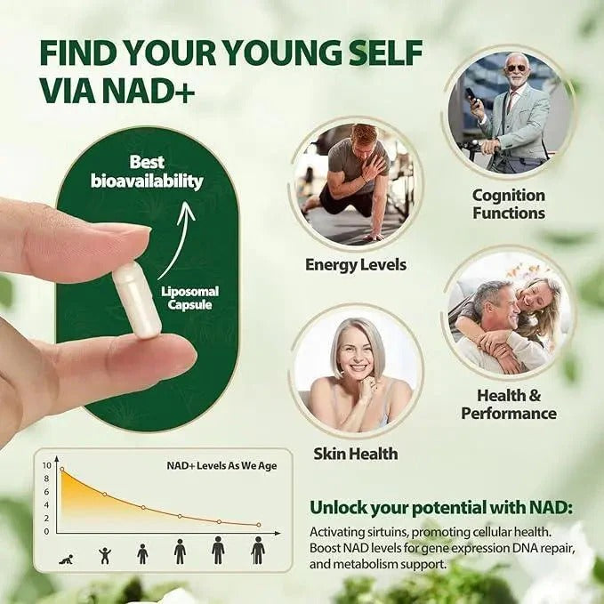 NAD+ Supplement – 900mg Liposomal Nicotinamide Riboside with Resveratrol & Quercetin – 80 Capsules