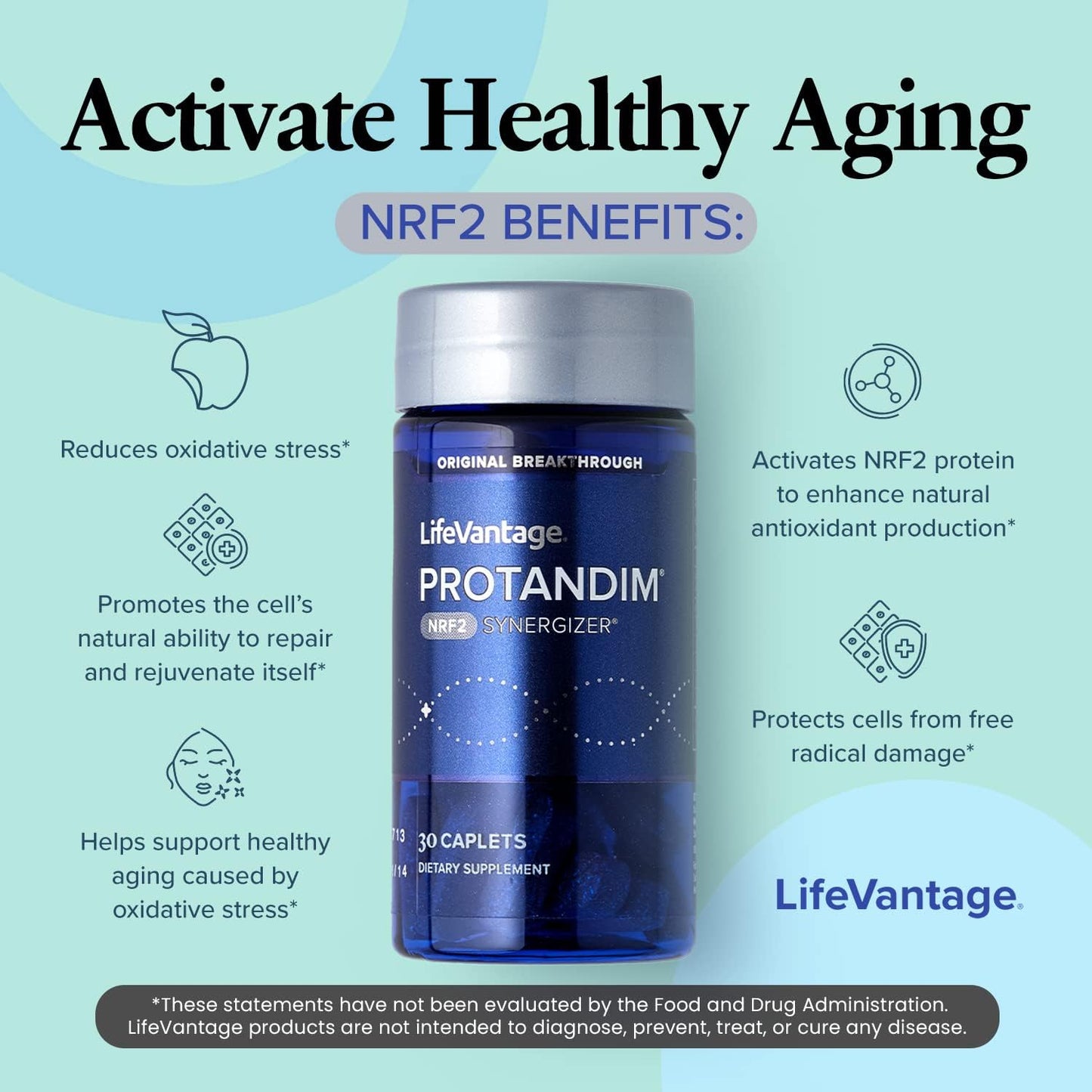 Protandim Nrf2 Synergizer (30 Caps) Nrf2 Activator, Healthy Aging Supplement, Antioxidants Fight Oxidative Stress, 5 Herb Blend, Supports Cellular Health, Ashwagandha, Turmeric, Milk Thistle