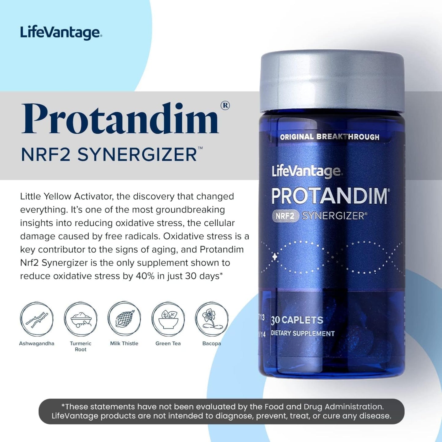 Protandim Nrf2 Synergizer (30 Caps) Nrf2 Activator, Healthy Aging Supplement, Antioxidants Fight Oxidative Stress, 5 Herb Blend, Supports Cellular Health, Ashwagandha, Turmeric, Milk Thistle