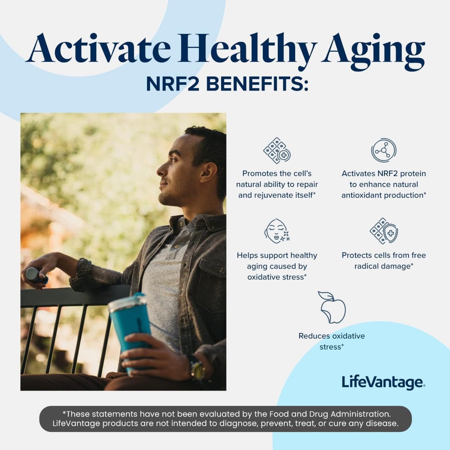 Protandim Nrf2 Synergizer (30 Caps) Nrf2 Activator, Healthy Aging Supplement, Antioxidants Fight Oxidative Stress, 5 Herb Blend, Supports Cellular Health, Ashwagandha, Turmeric, Milk Thistle