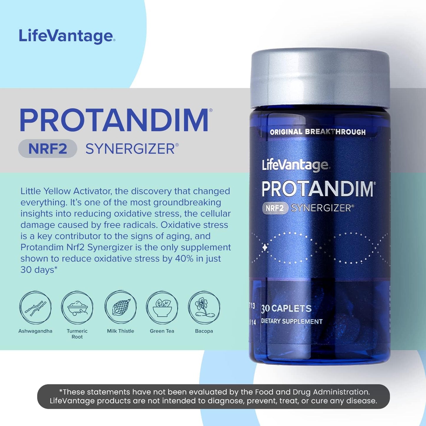 Protandim Nrf2 Synergizer (30 Caps) Nrf2 Activator, Healthy Aging Supplement, Antioxidants Fight Oxidative Stress, 5 Herb Blend, Supports Cellular Health, Ashwagandha, Turmeric, Milk Thistle