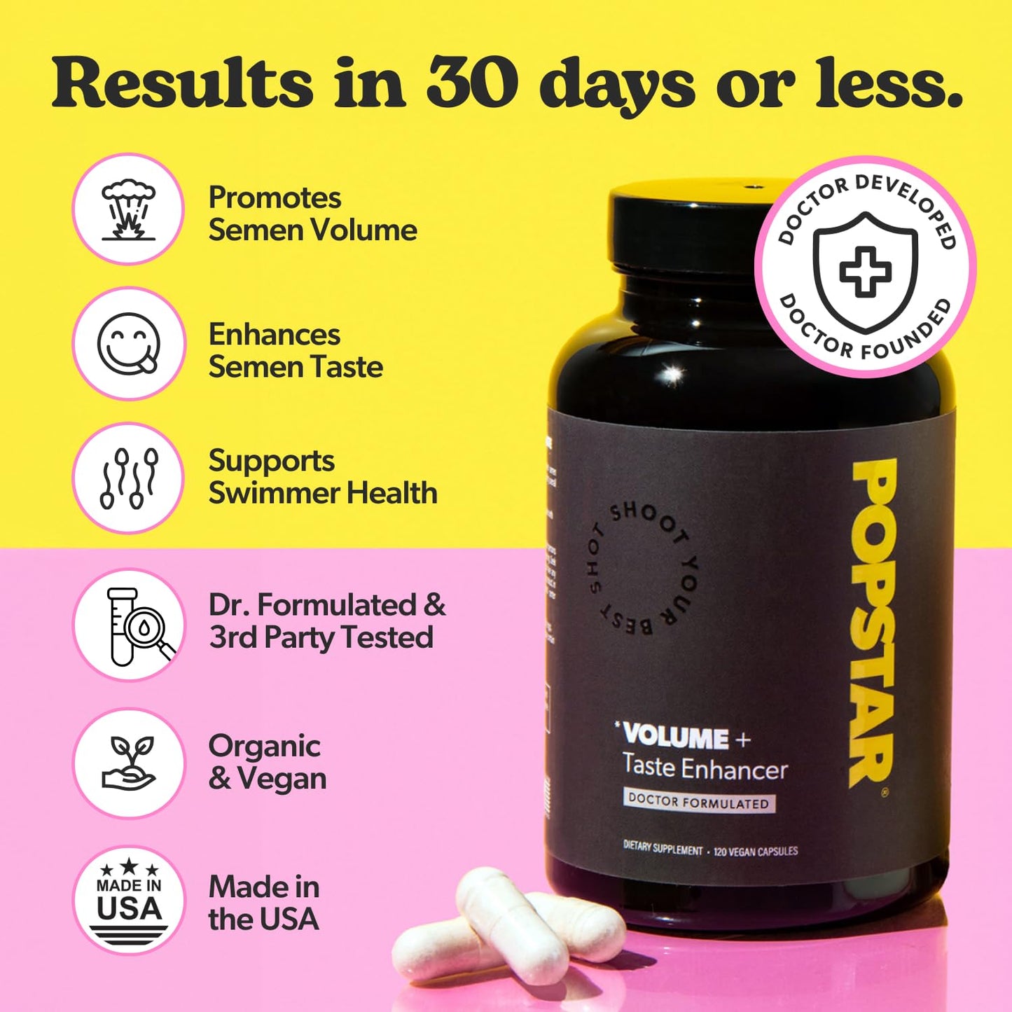 POPSTAR Labs Semen Volume Booster - Men's Semen Health & Fertility Supplement - Doctor Formulated to Increase Load Volume - Made in USA - Non-GMO, Organic, Vegan - 120 Capsules (1 Month Supply)