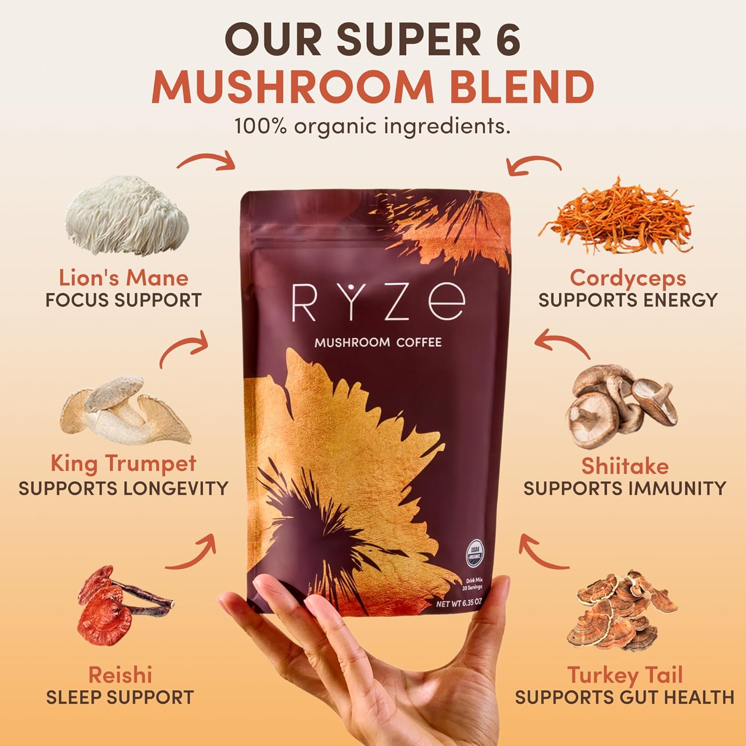 RYZE mushroom coffee package with super 6 mushroom blend ingredients on a gradient background