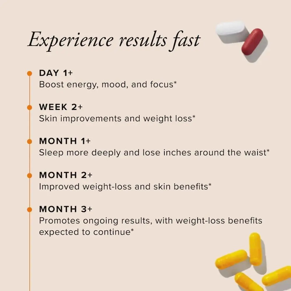 Serovital Advanced for Women - Anti-Aging Supplement for Women - HGH Supplements for Women - Skin Benefits, Energy, and Sleep - 30 Servings - Jia Sales